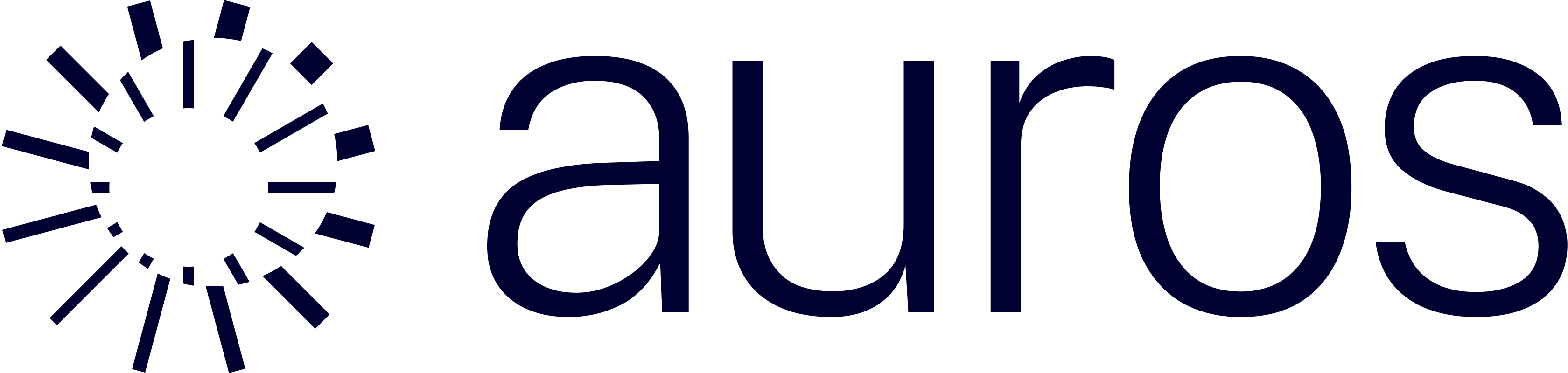 Auros logo