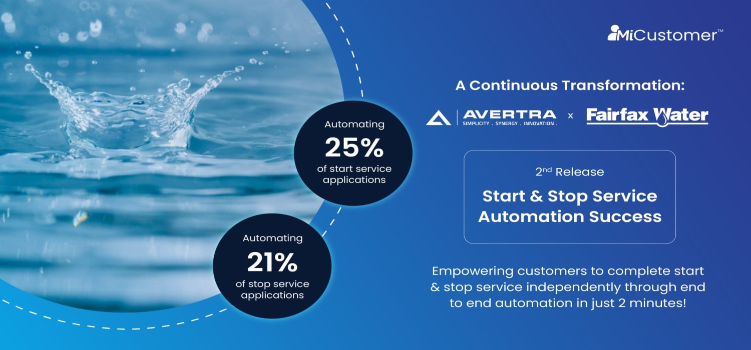 Fairfax Water Release 2 A Digital Journey Towards Automation With Co 