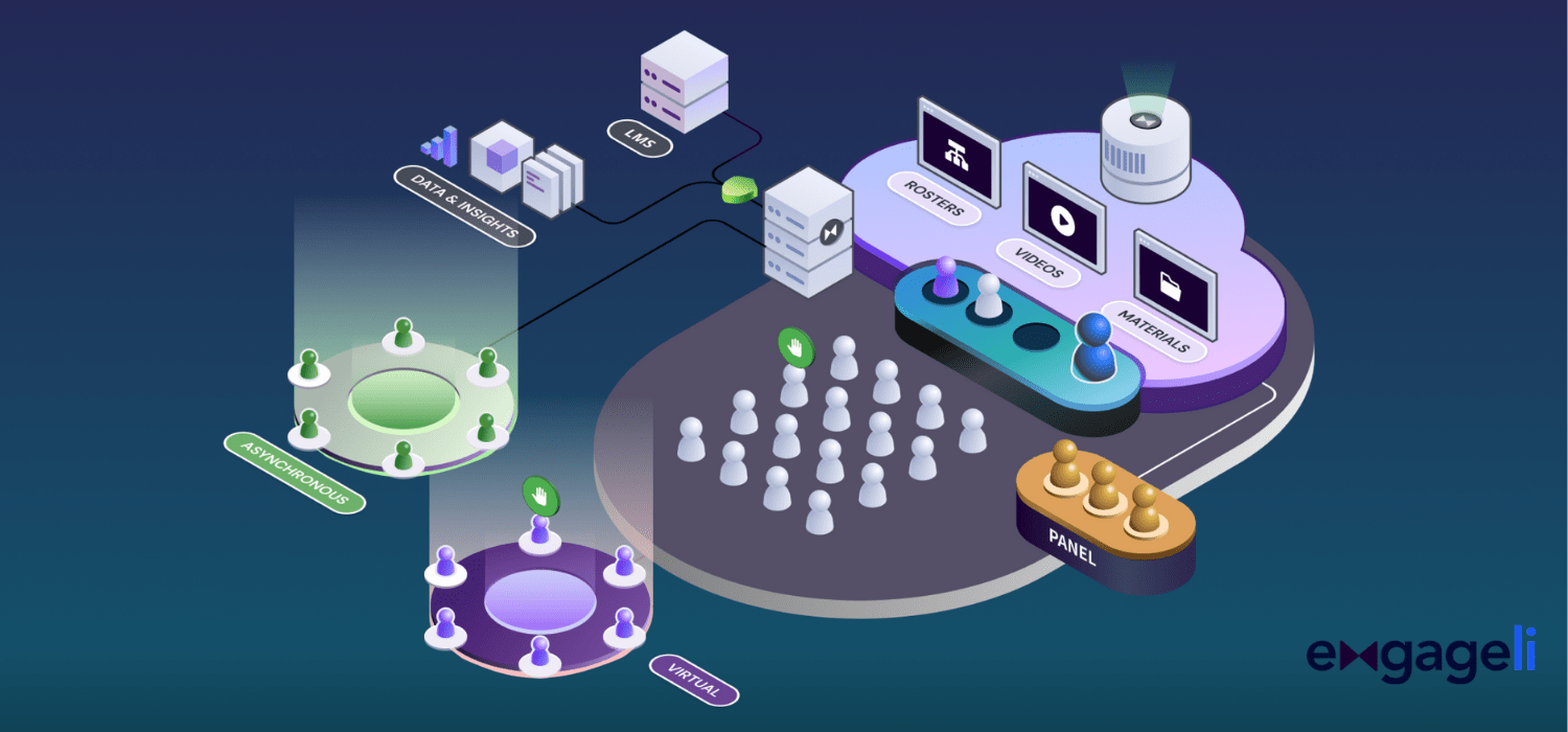 Engageli header image