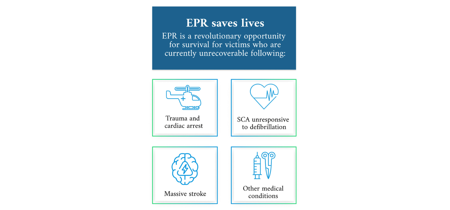 EPR Technologies header image