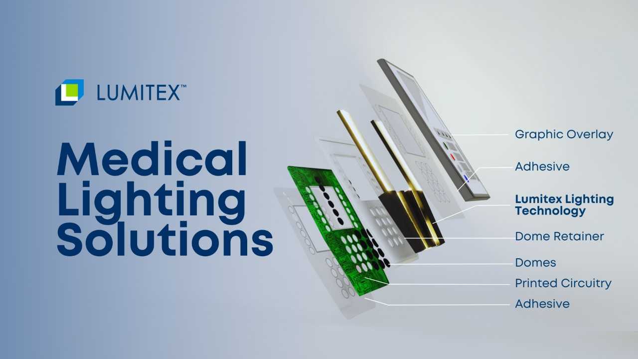 Lumitex Debuts Groundbreaking Medical Device Light Experience at MD&M West 2024 - Vimarsana News