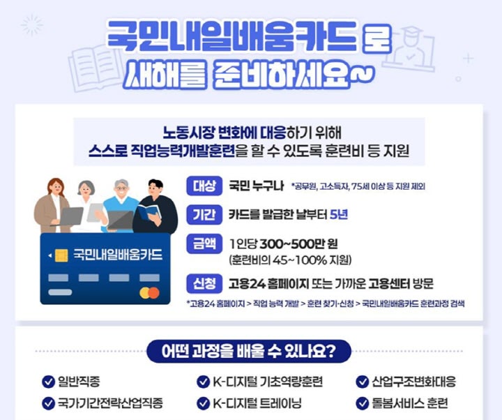 국민내일배움카드 신청방법 안내 및 훈련 지원 제도 소개
