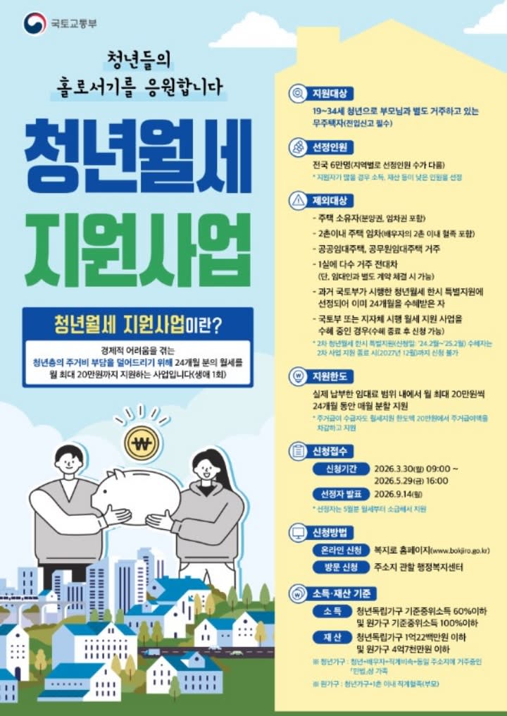 3월 30일부터 '청년월세 지원사업' 신규 신청 시작!