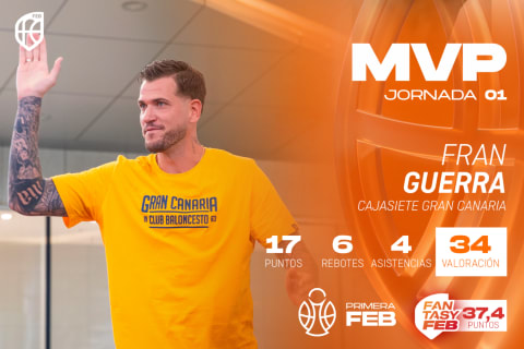 J.1: Fran Guerra y la primera explosión del MVP que brilla de amarillo