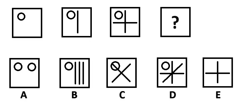 soal figuran 3