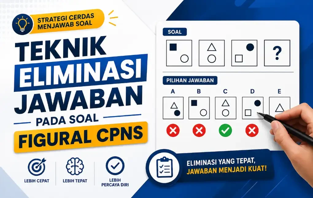 Teknik Eliminasi Jawaban pada Soal Figural: Cara Cepat Menemukan Jawaban yang Benar