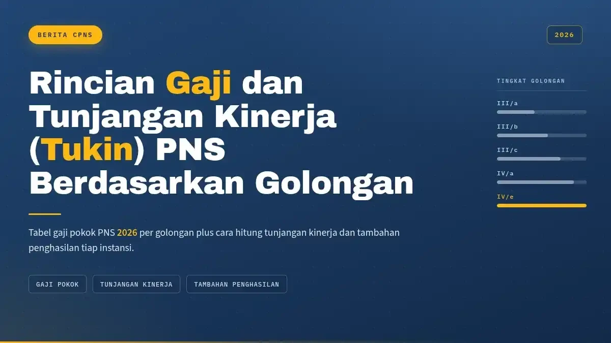 Rincian Gaji dan Tunjangan Kinerja (Tukin) PNS Berdasarkan Golongan