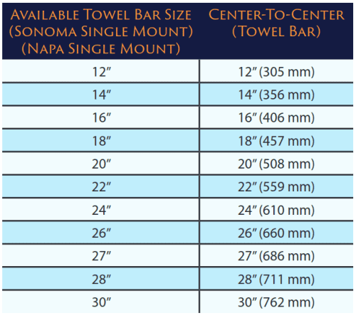 Towel Sizing Guide