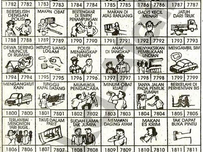 Tampilan Antarmuka Buku Mimpi MVP189 2025