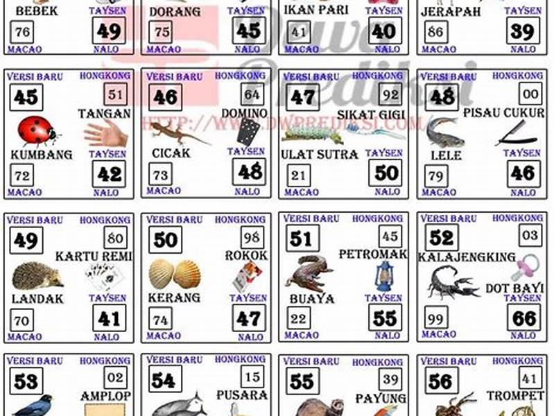 Simbol mesin slot MVP189 Buku Mimpi 1001 Togel 4D