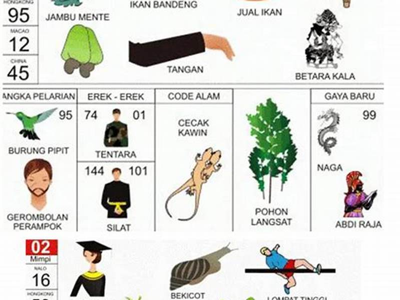 Antarmuka permainan MVP189 Buku 1000 Mimpi Togel