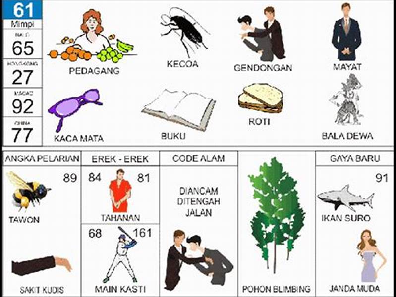 Antarmuka game MVP189 Buku Mimpi Togel 2D Bergambar