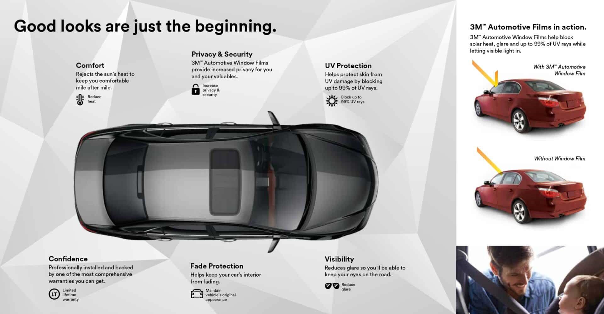 Window Film Guide