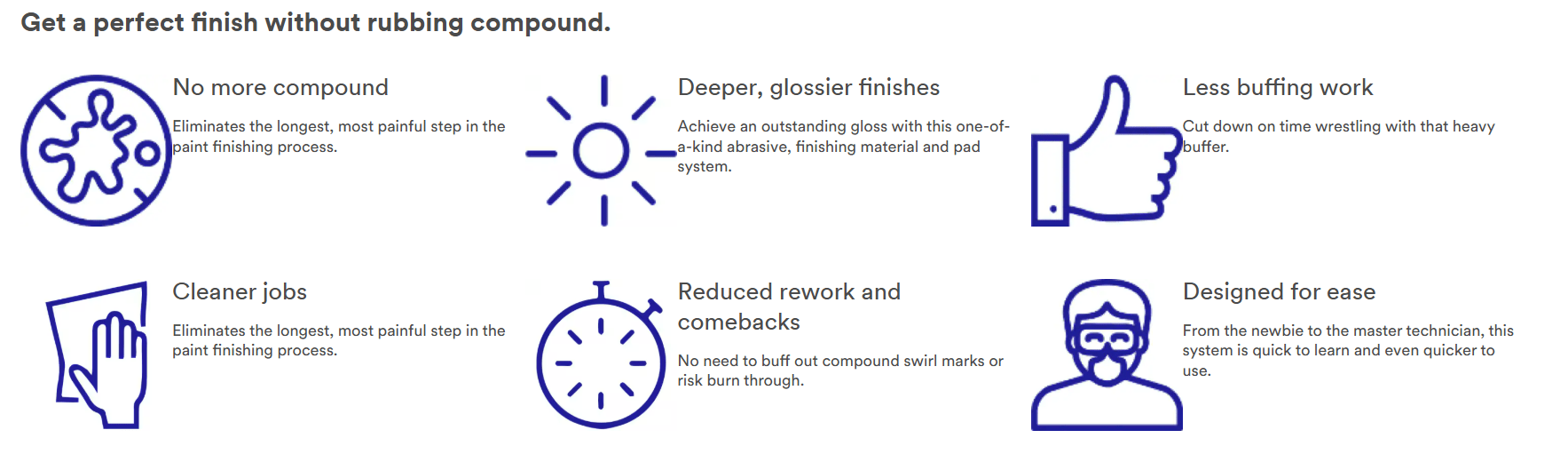 Get perfect finish without rubbing compound