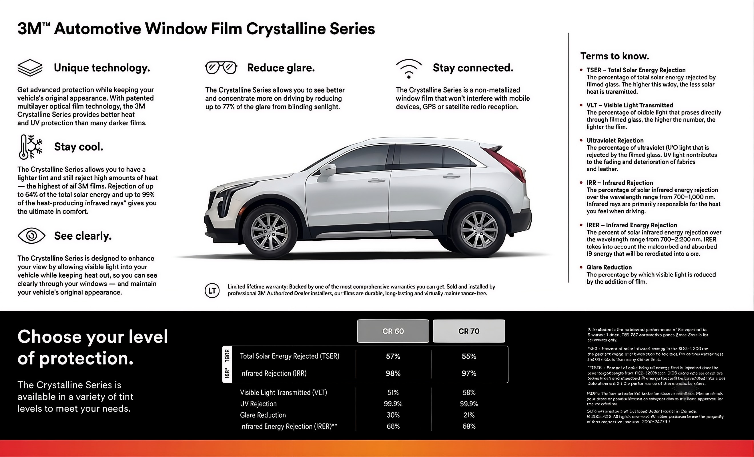 3M Crystalline Brochure