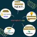 StartupBolt