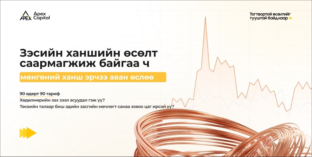 Зэсийн ханшийн өсөлт саармагжиж байгаа ч мөнгөний ханш эрчээ аван өслөө