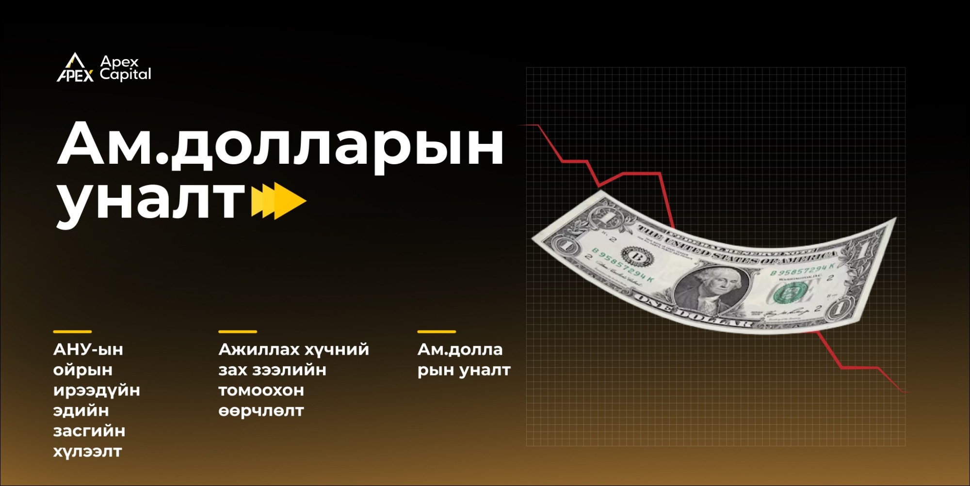 Ам.долларын уналт