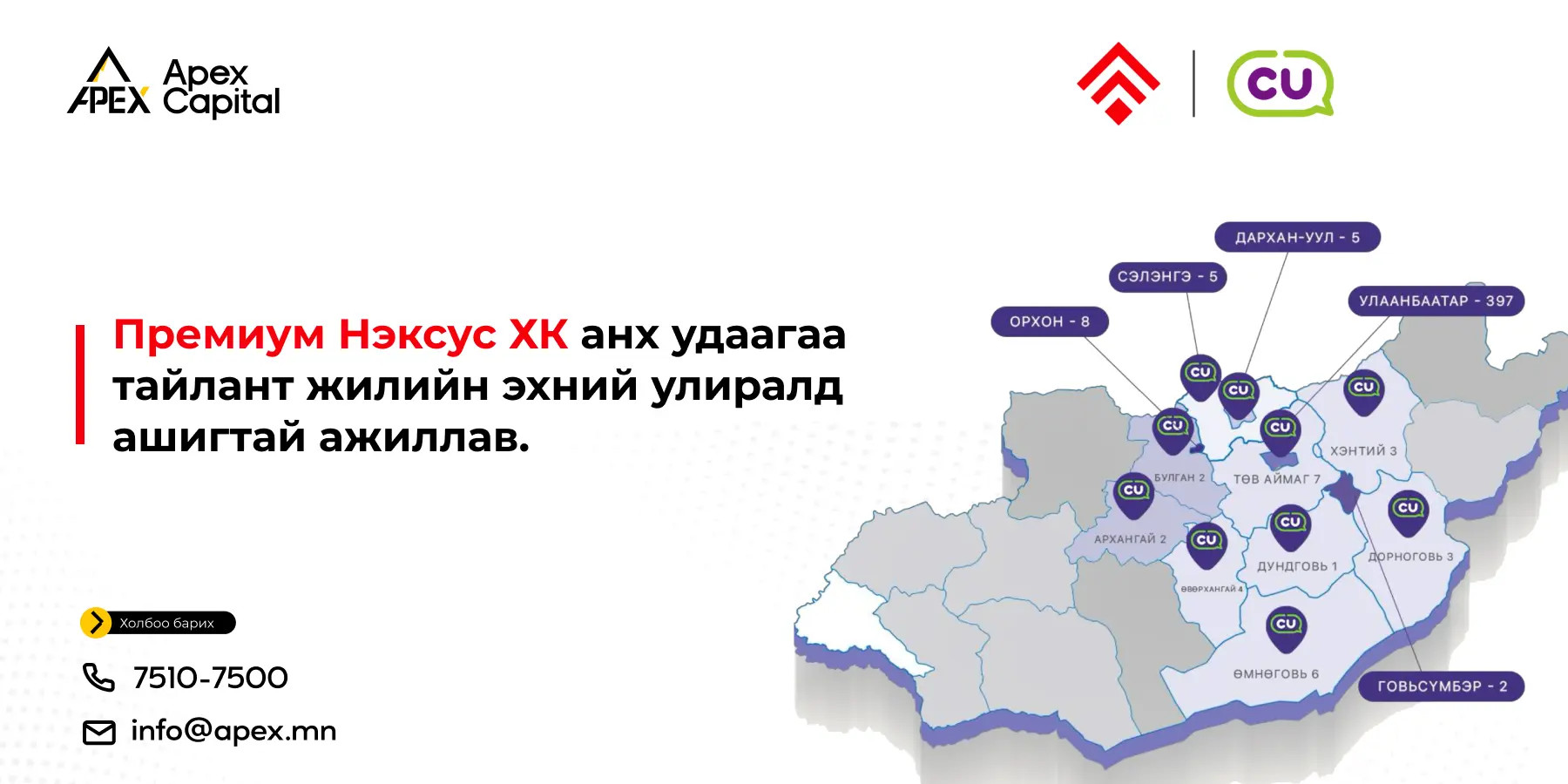 Премиум Нэксус ХК анх удаагаа тайлант жилийн эхний улиралд ашигтай ажиллав.