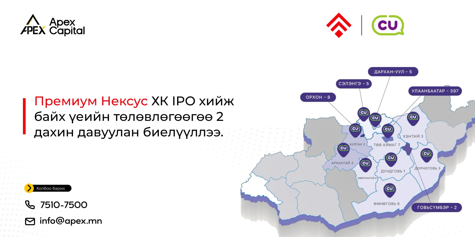 Премиум Нексус ХК IPO хийж байх үеийн төлөвлөгөөгөө 2 дахин давуулан биелүүллээ.