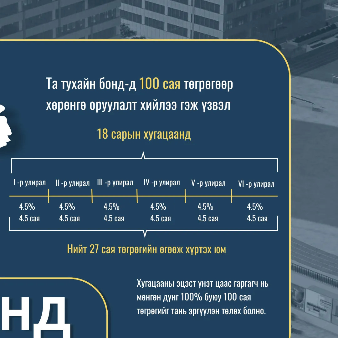Та Бонд-ын талаар хэр сайн мэддэг вэ?