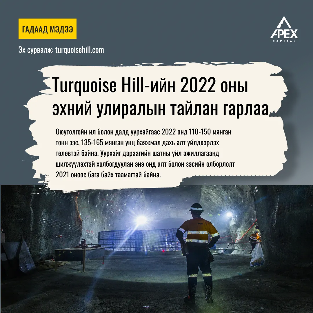 ОЮУ ТОЛГОЙН 66% эзэмшигч Turquoise Hill улирлын тайлангаа гаргалаа.