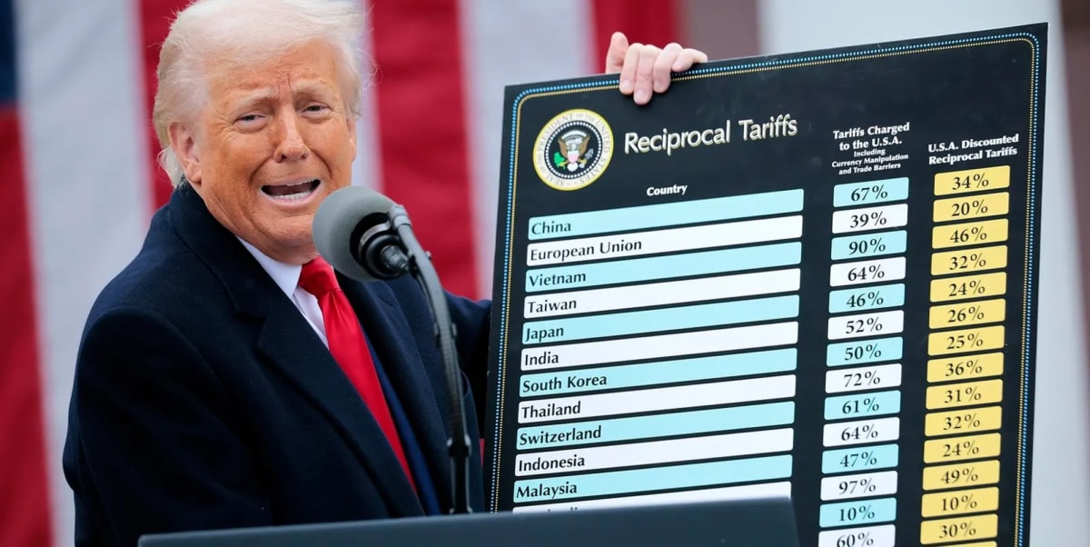 АНУ-ын тарифын орлого түүхэн дээд хэмжээнд хүрлээ