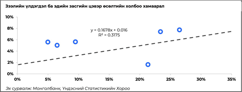 Screenshot 2025-12-31 at 09.57.45.png