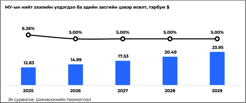 Screenshot 2025-12-31 at 10.00.03.png