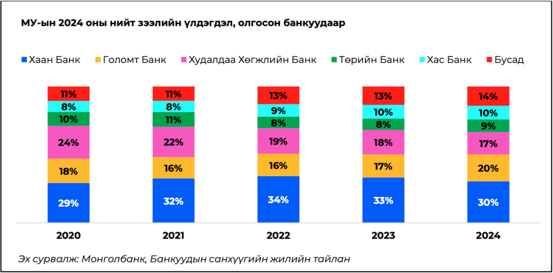 Screenshot 2025-12-31 at 10.01.03.png