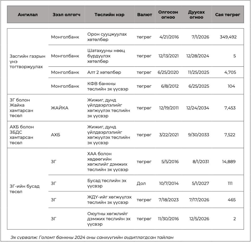 Screenshot 2025-12-31 at 10.03.33.png