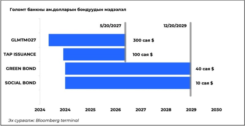 Screenshot 2025-12-31 at 10.04.05.png