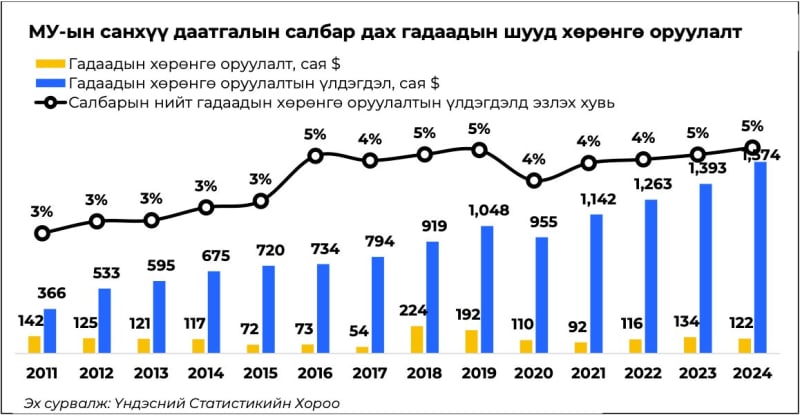 Screenshot 2025-12-31 at 10.05.02.png