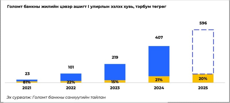 Screenshot 2025-12-31 at 10.05.41.png