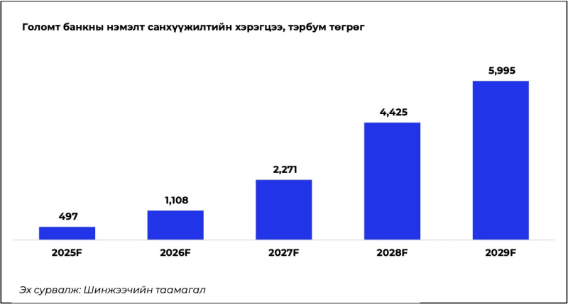 Screenshot 2025-12-31 at 10.06.38.png