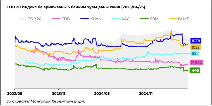 Screenshot 2025-12-31 at 10.08.14.png