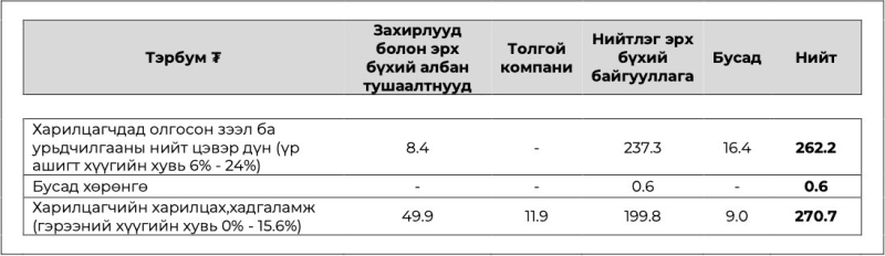 Screenshot 2025-12-31 at 10.08.52.png