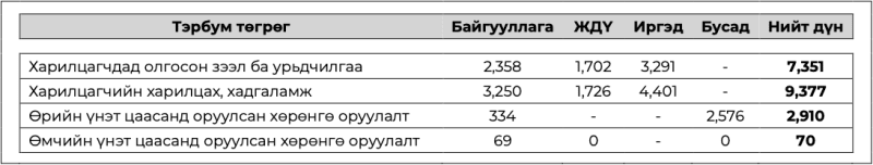 Screenshot 2025-12-31 at 10.09.02.png