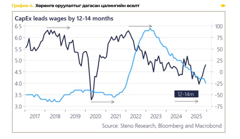 Frame 1686553475.png