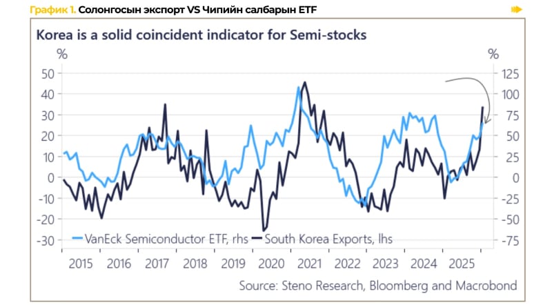 Frame 1686553468.png