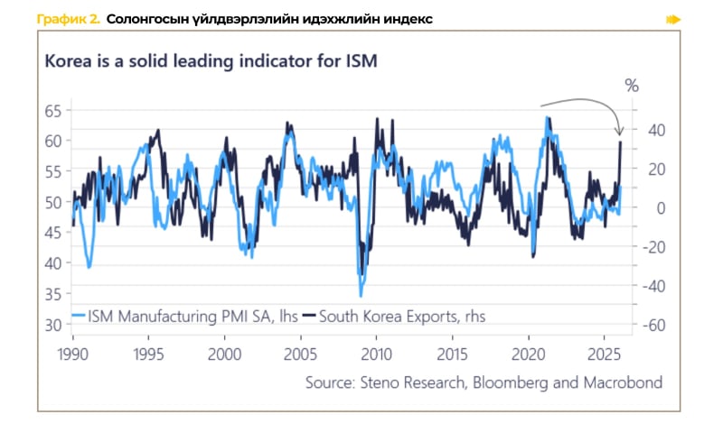 Frame 1686553471.png