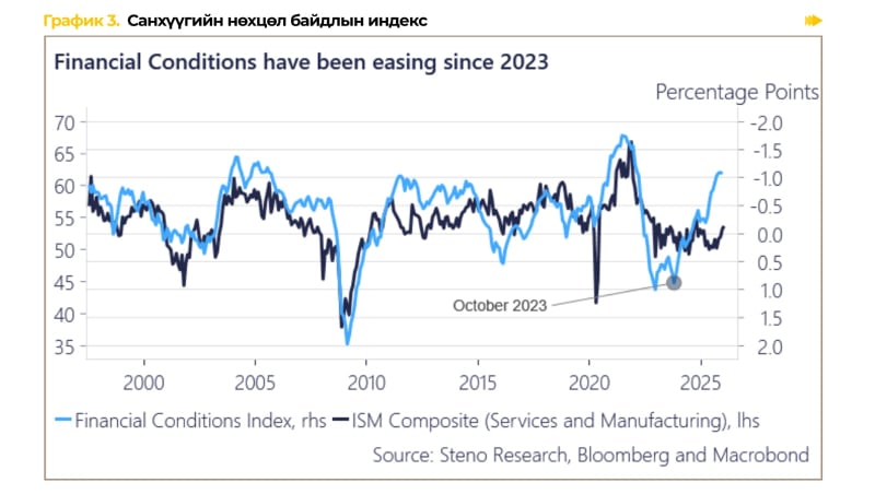 Frame 1686553475.png