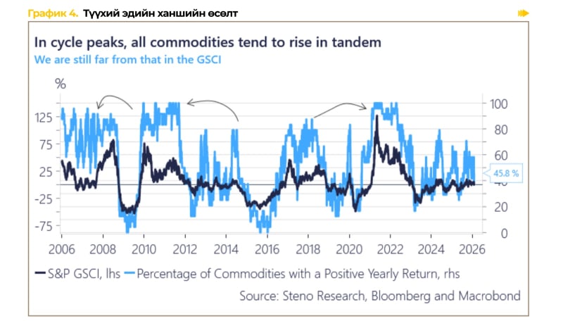 Frame 1686553476.png