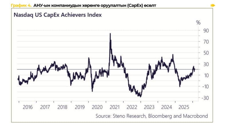 Frame 1686553476.png