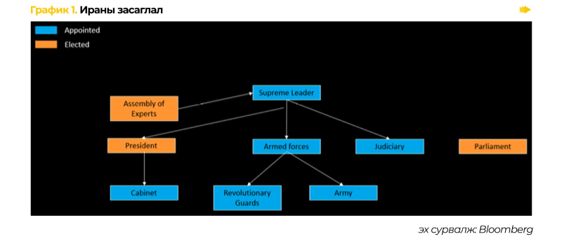 Frame 1686553468.png