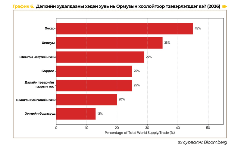 Frame 1686553482.png