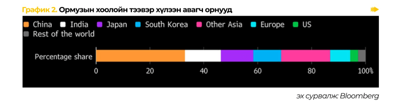 Frame 1686553489.png