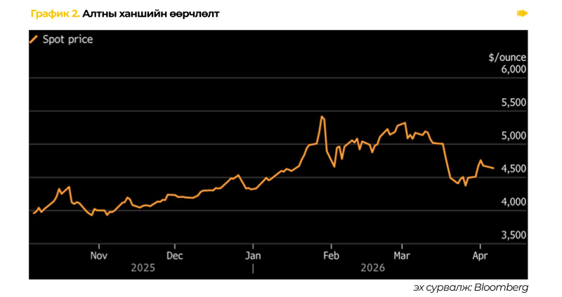 Frame 1686553489.png