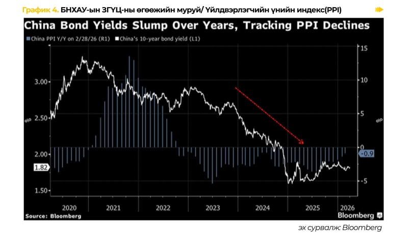 Frame 1686553491.png