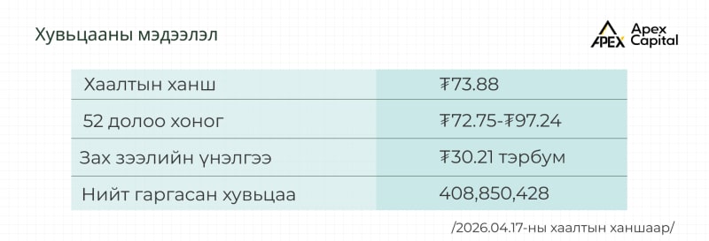 Frame 1686553468.png